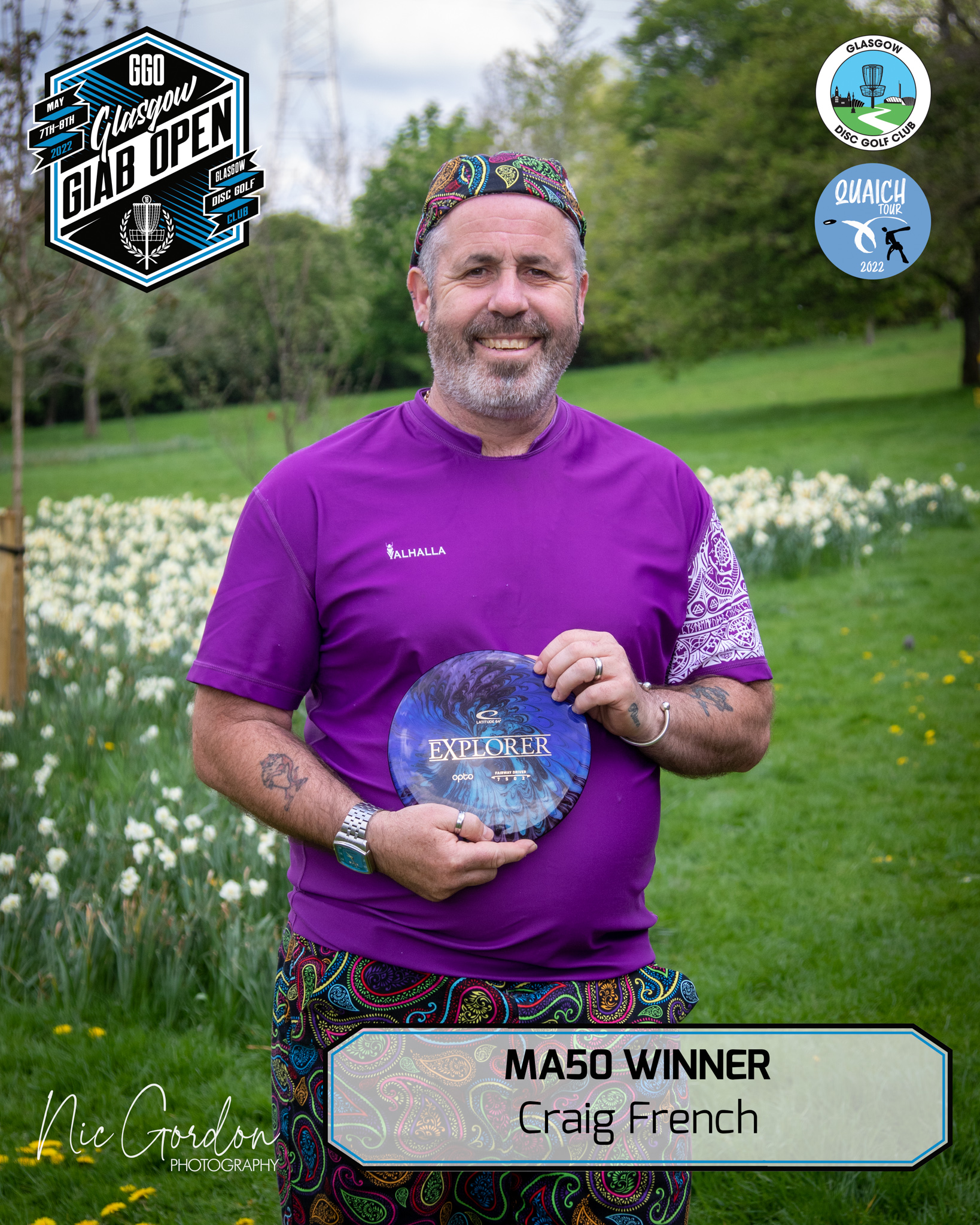 Glasgow GIAB Open 2022 MA50 Winner